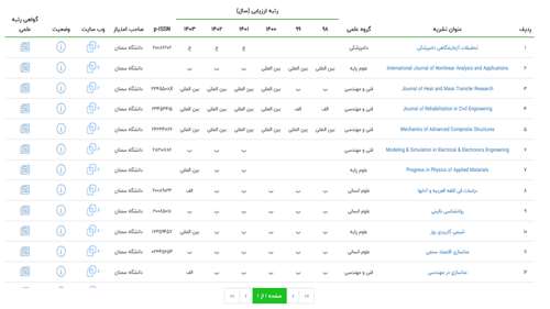  نمایه نشریات دانشگاه در پایگاه وزارت علوم